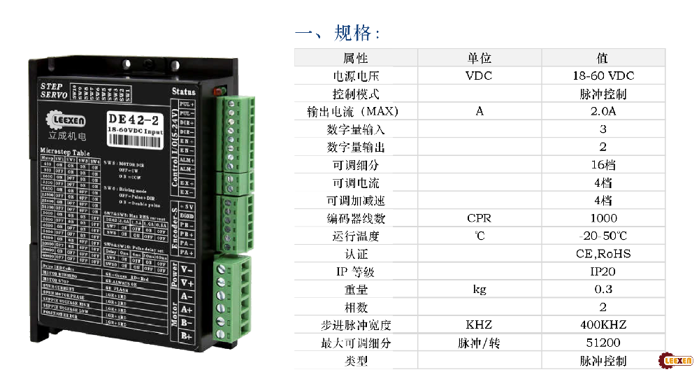 立成機電 DE-42-2系列閉環(huán)步進(jìn)電機驅(qū)動器