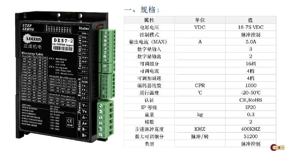 立成機電DE57-2系列閉環(huán)步進(jìn)電機驅(qū)動器1000線閉環(huán)