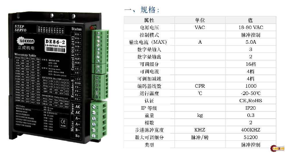 立成機電DE86-2閉環(huán)步進(jìn)驅(qū)動器1000線