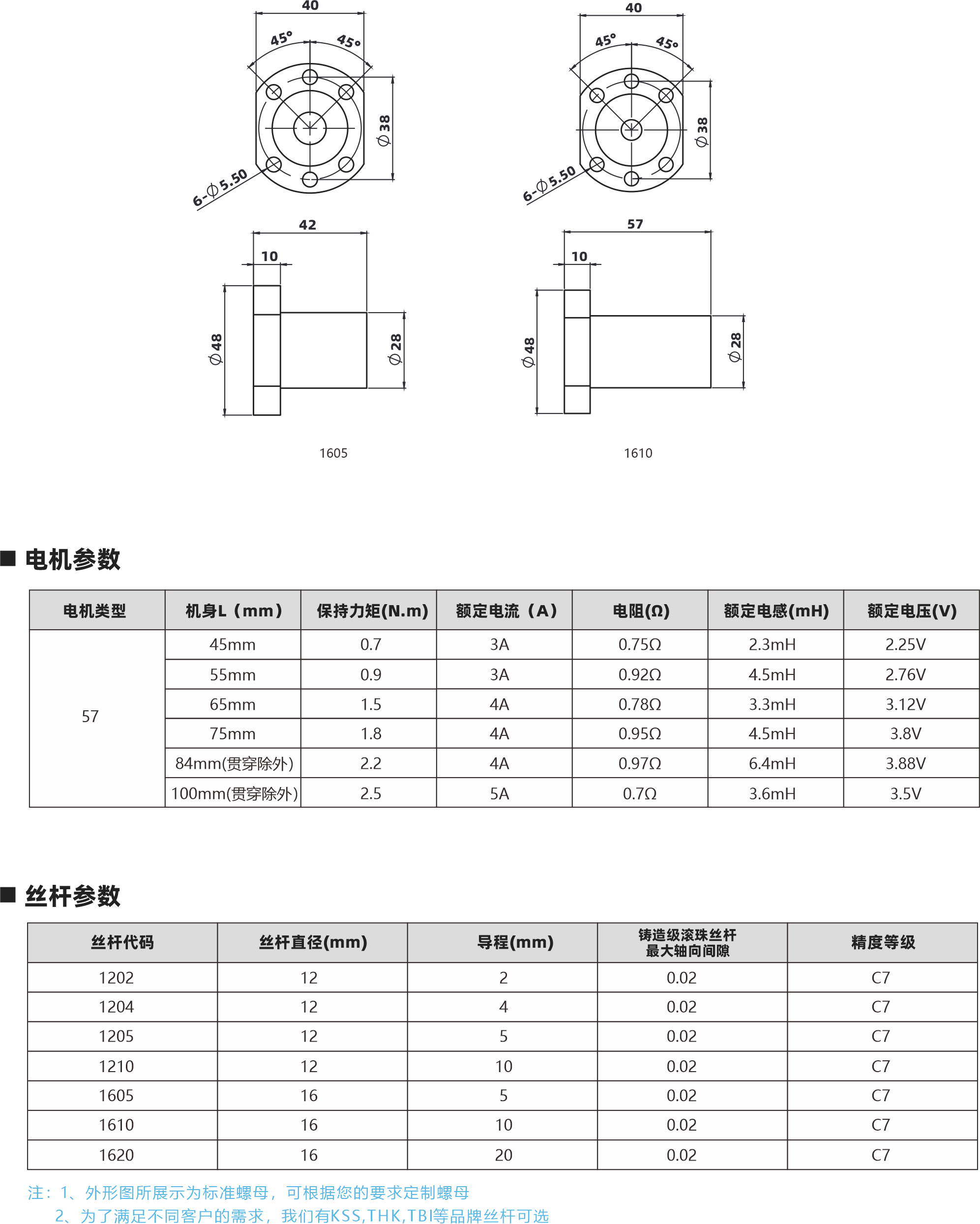 57系列滾珠絲桿電機(jī) 20 8r 1608 EO 6610 電機(jī)參數(shù) 電機(jī)黃型 57 機(jī)身L[mm 保持力矩(N.m] 45mm 07 55mm 09 65mm 1.5 75mm 1.8 22 84mm賈穿除外) 100mm賈身路外) 25 額定電[A) 34 30 40 G 40 50 電阻[D] 0750 0920 0780 0.950 0970 070 定電感(mH) 23mH 45mH 33mH 45mH 54mH35m4 額定電壓IW 225V 275V 312V 38V 踴們稍者恐觀08V 35V 絲桿參數(shù) 絲桿代碼 1202 1204 1205 1210 1605 1610 1620 蘭桿直徑imm 2 2 12 12 16 16 16 導(dǎo)程mm 2 0 9 10 5 10 20 鑄達(dá)場(chǎng)館珠出桿最大軸向間原 002 002 002 002 002 002 002 精度等級(jí) C7 C7 C 0 C 注:1，外形圖所展示為標(biāo)準(zhǔn) 母，可根據(jù)您的要求足制耀母 2，為了滿足不同客戶的需求，我們有KSS,THK,TBI等品牌絲桿可選